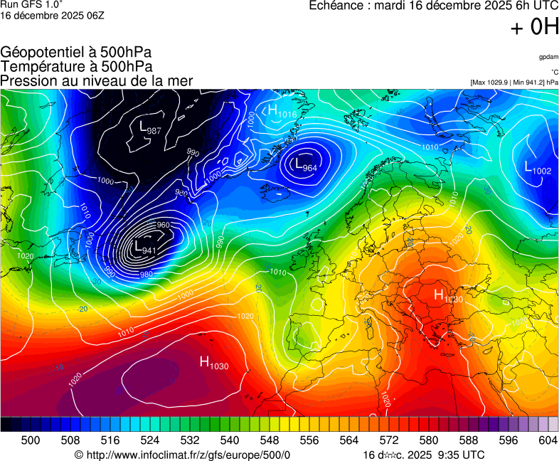 image modeles meteo