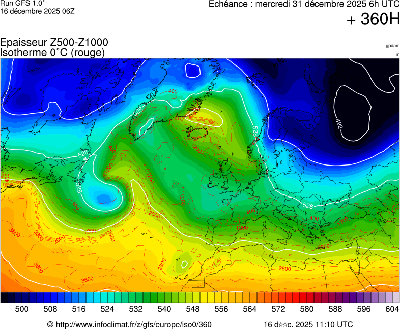 Modèles météorologiques