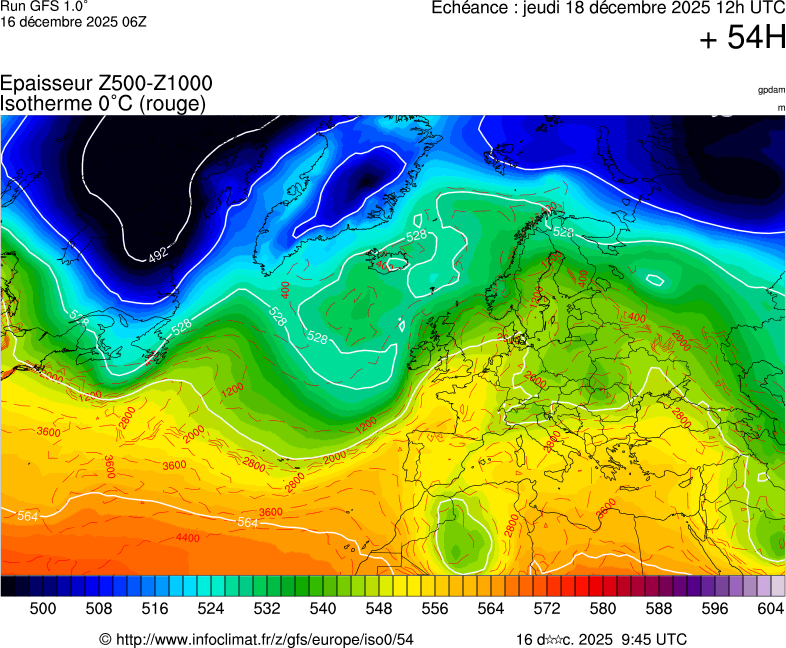 Mod&egrave;les m&eacute;t&eacute;orologiques