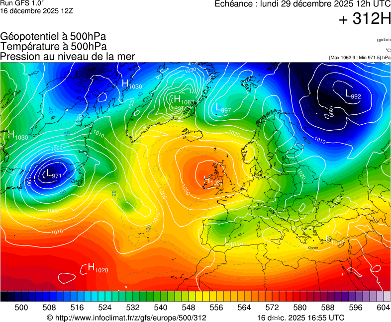 Modèles météorologiques