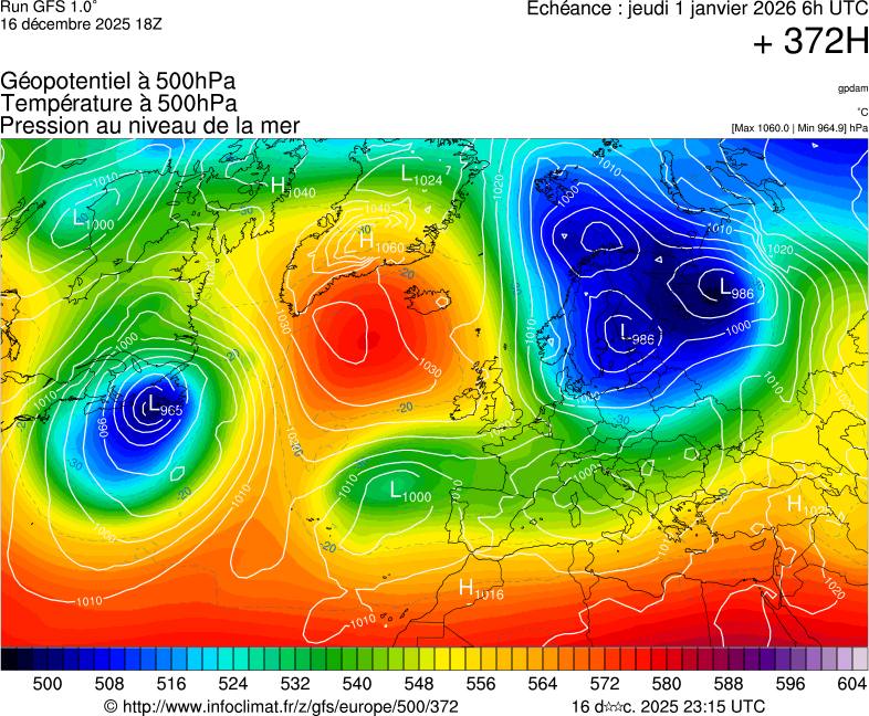 Modèles météorologiques