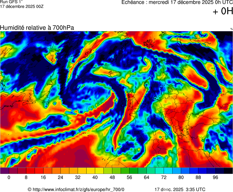 Mod&egrave;les m&eacute;t&eacute;orologiques