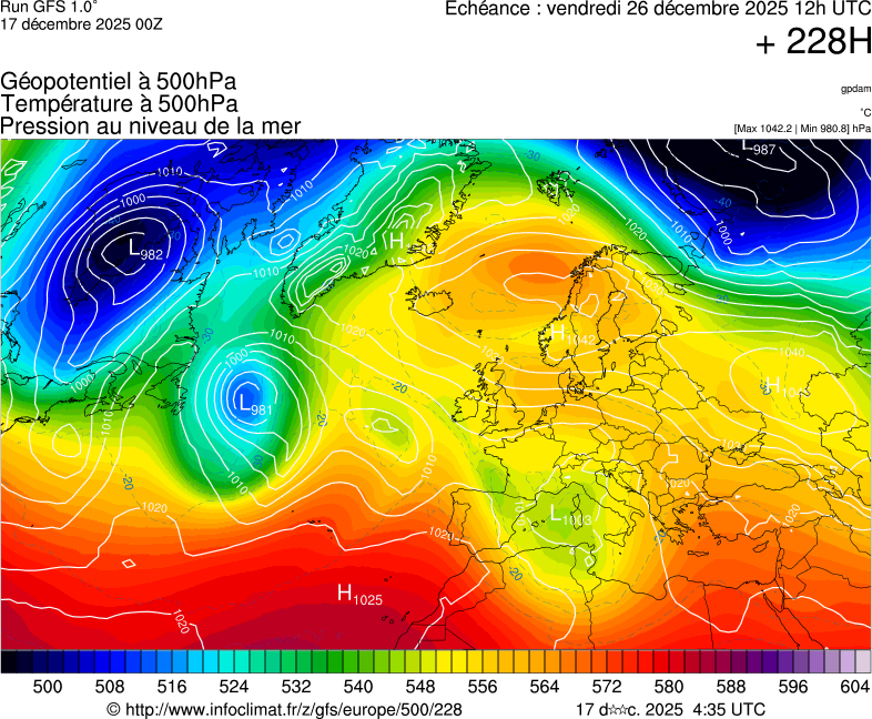 Mod&egrave;les m&eacute;t&eacute;orologiques