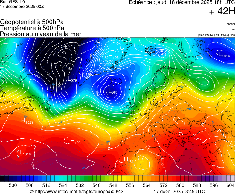Modèles météorologiques