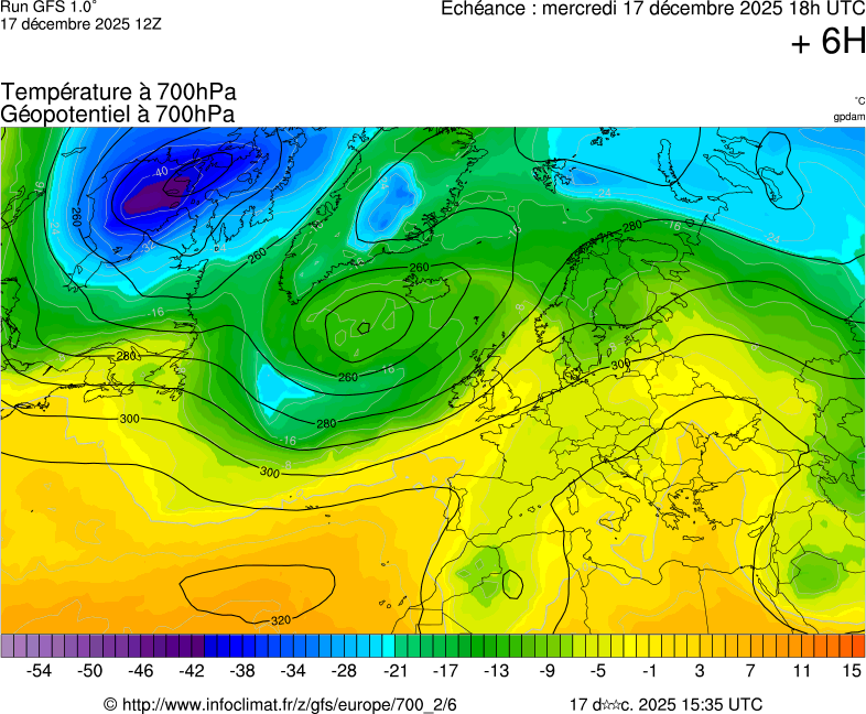 Modèles météorologiques