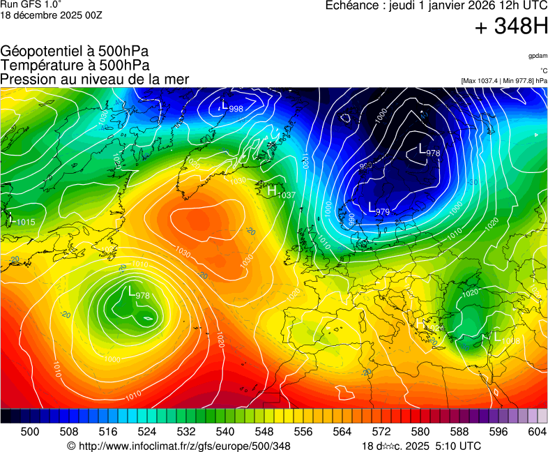 image modeles meteo