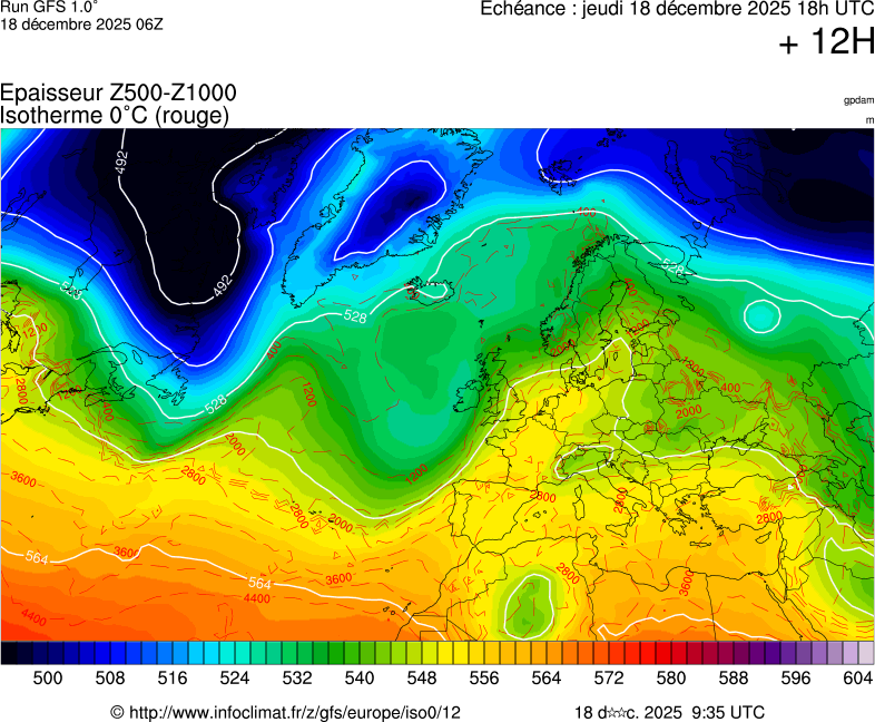 Modèles météorologiques
