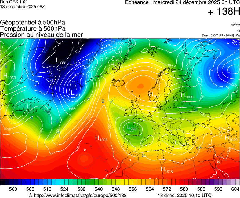 Mod&egrave;les m&eacute;t&eacute;orologiques