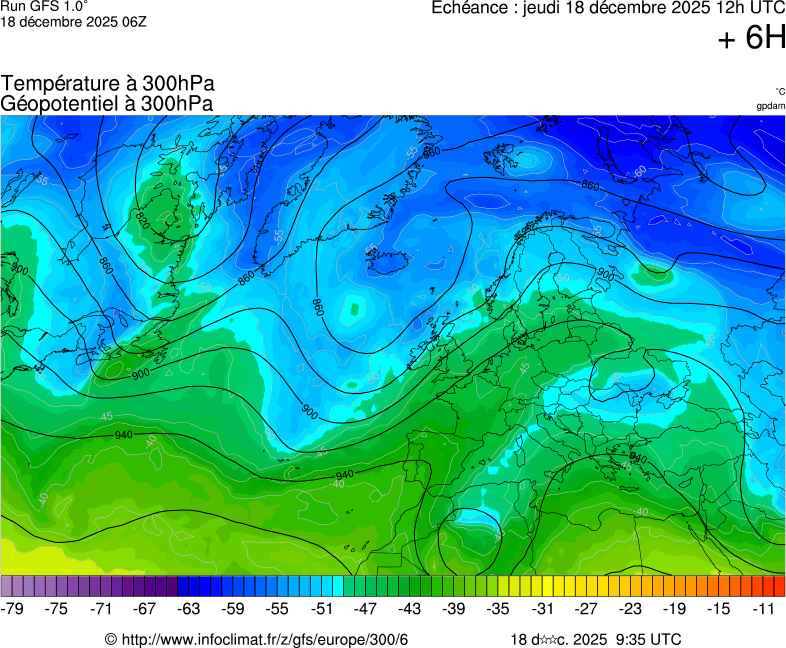 Modèles météorologiques