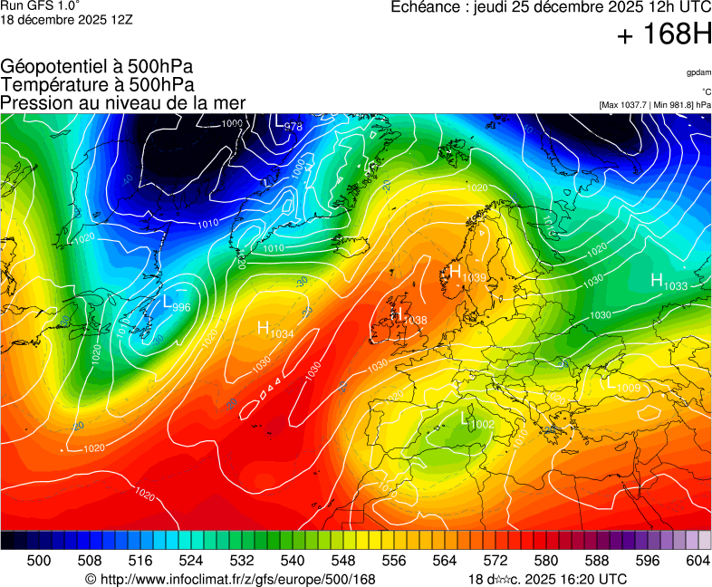 image modeles meteo
