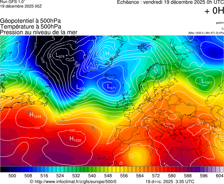 Modèles météorologiques