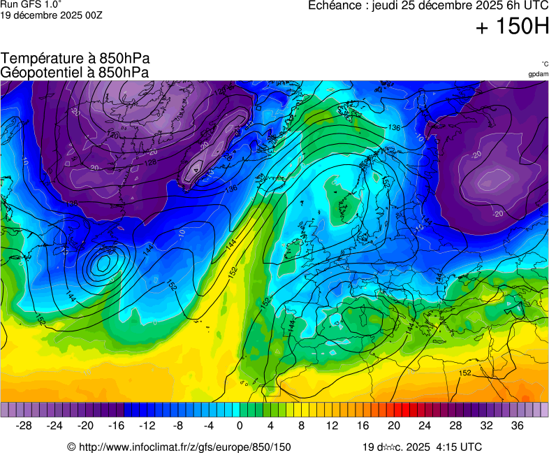Modèles météorologiques