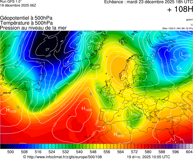 image modeles meteo