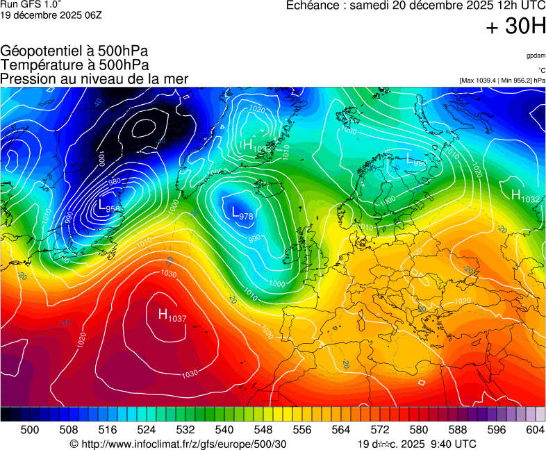 image modeles meteo