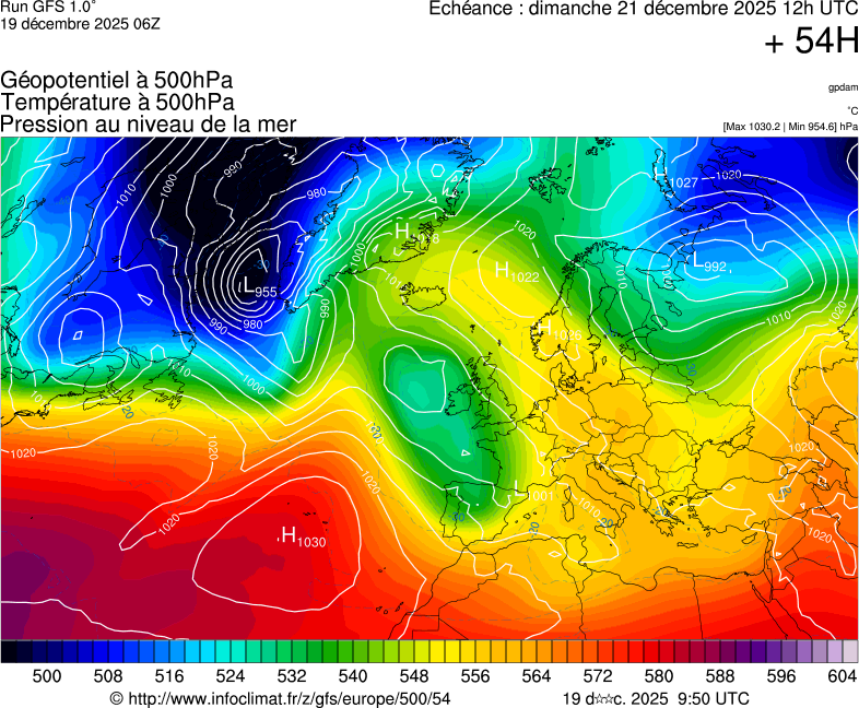image modeles meteo