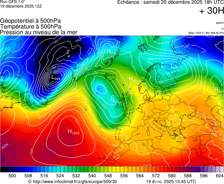 image modeles meteo