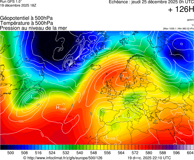 image modeles meteo