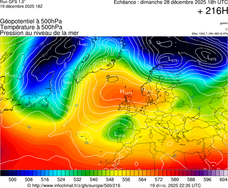 image modeles meteo