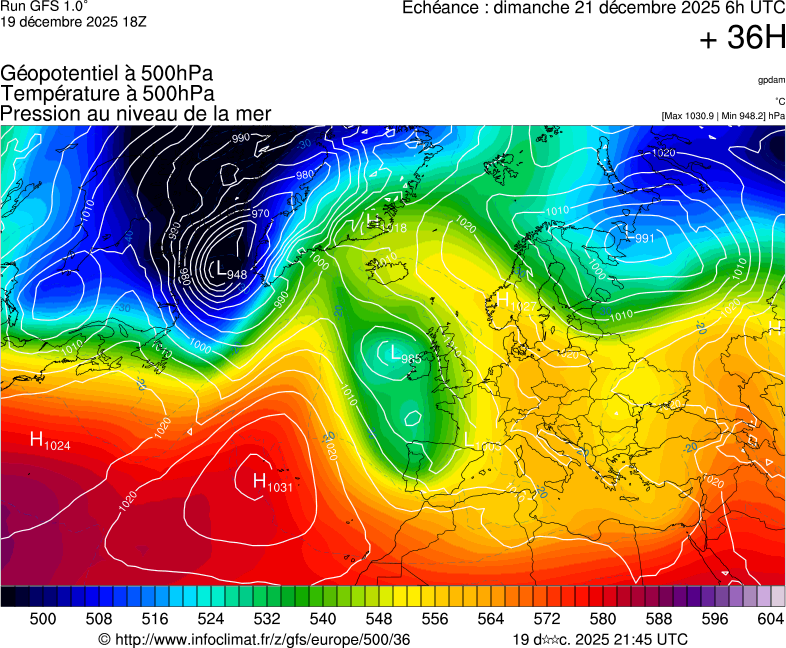 image modeles meteo
