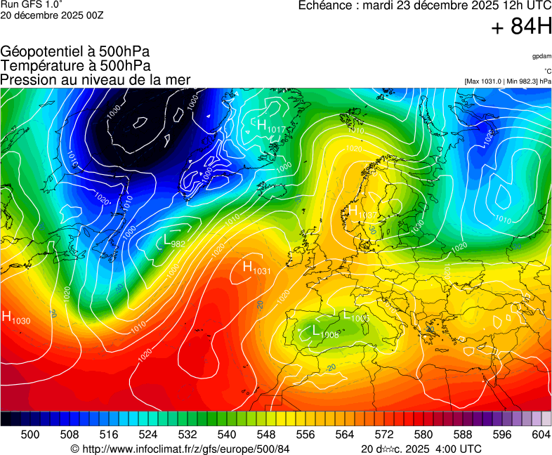 image modeles meteo
