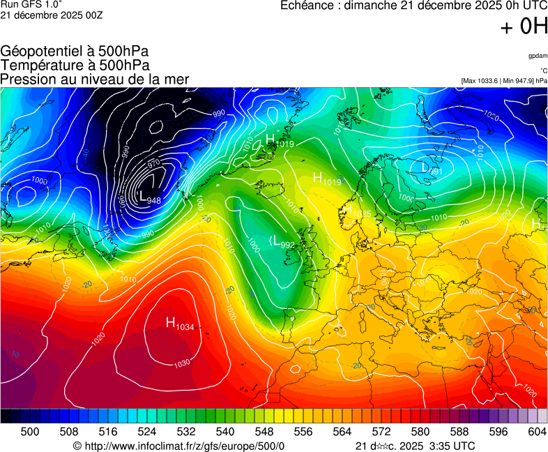 image modeles meteo