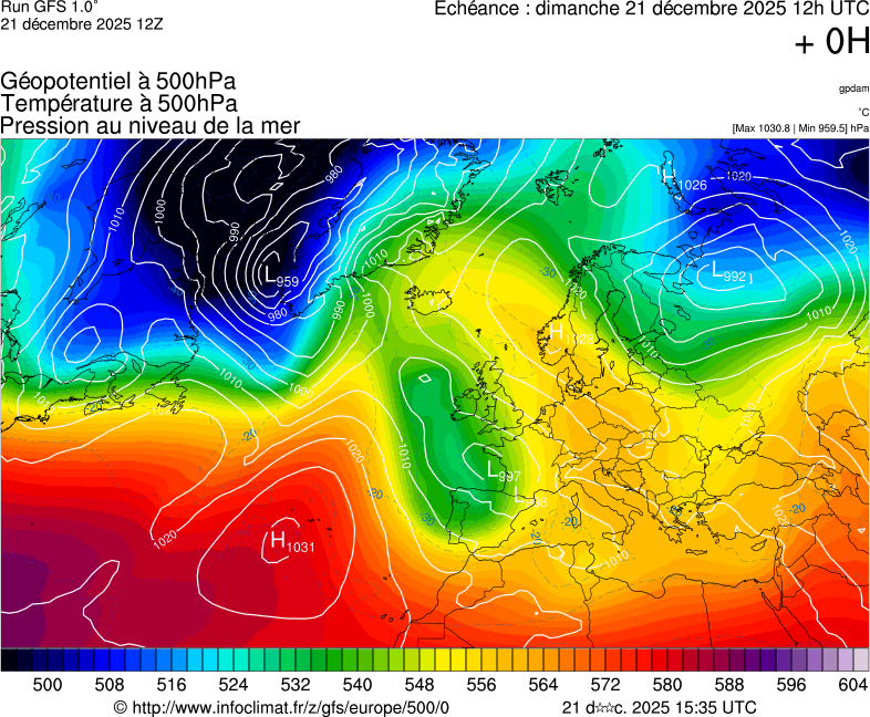 image modeles meteo