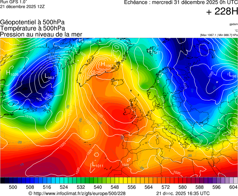 image modeles meteo