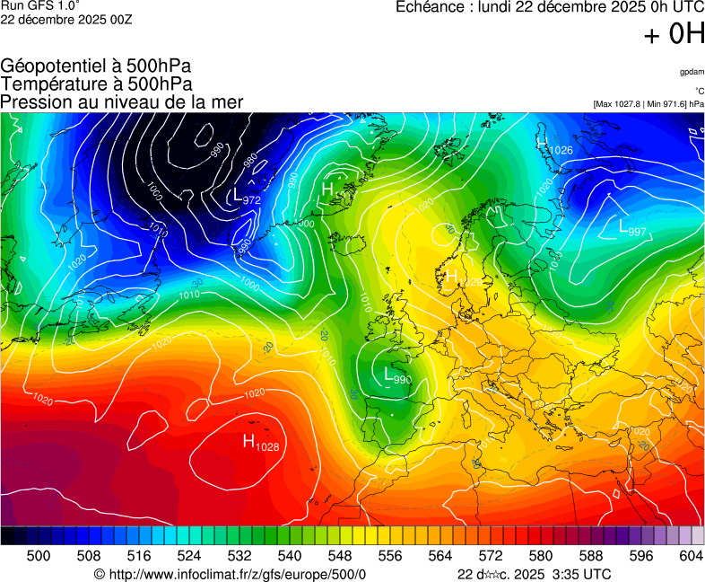 image modeles meteo