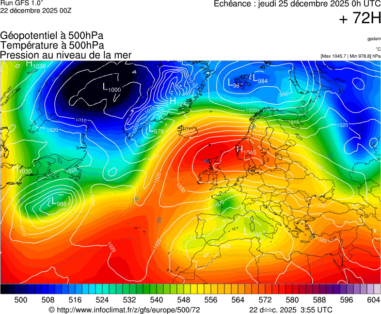 image modeles meteo