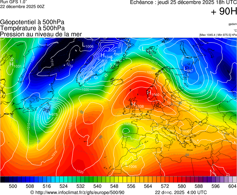 image modeles meteo