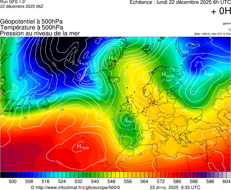 image modeles meteo