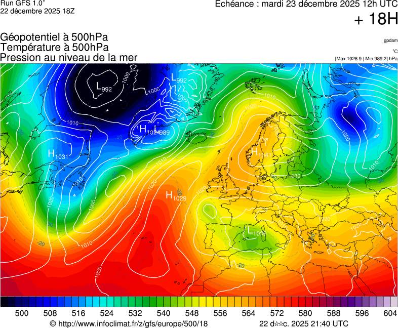image modeles meteo