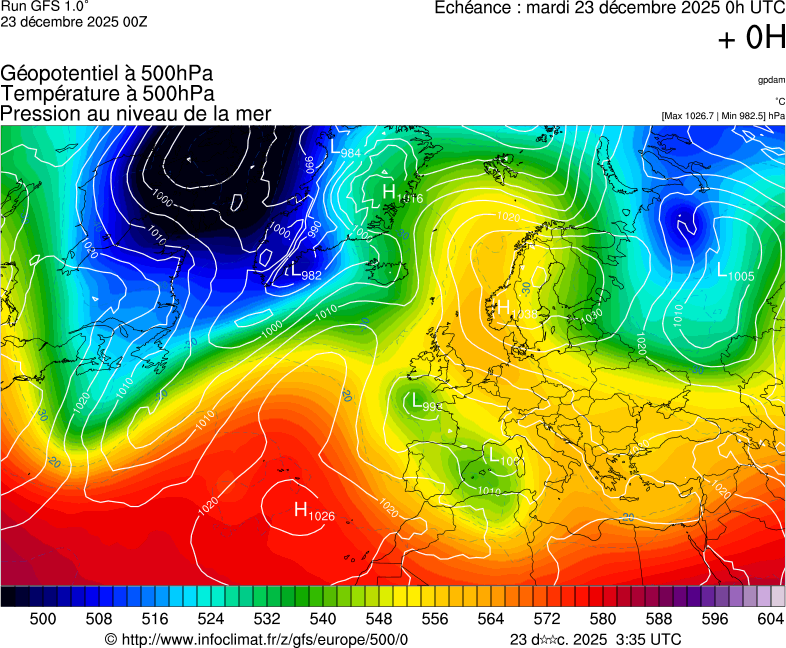 image modeles meteo
