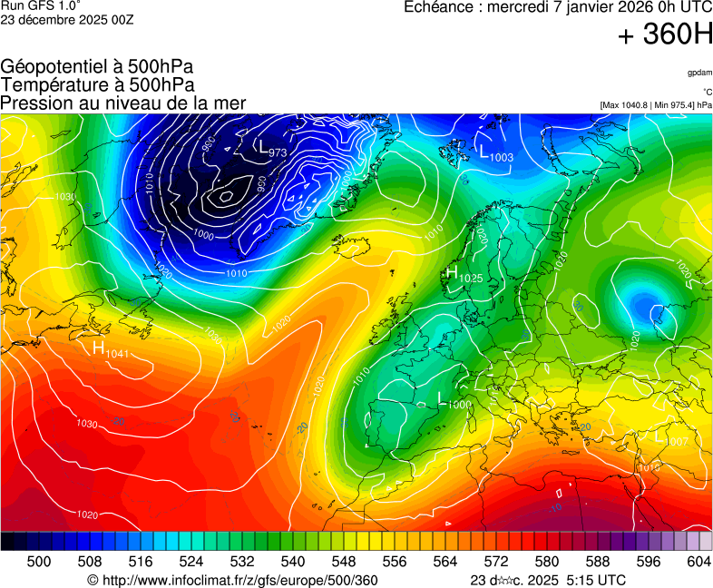 image modeles meteo