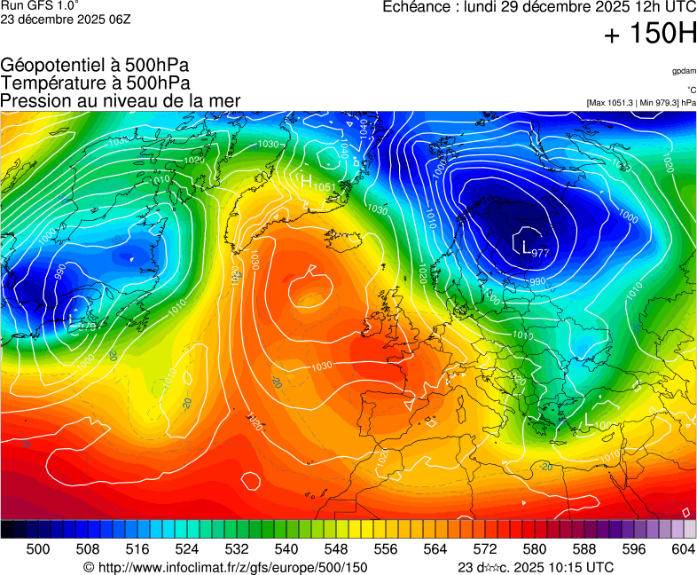 image modeles meteo