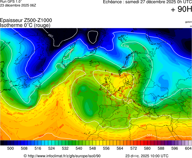 image modeles meteo
