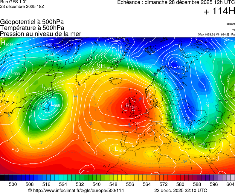 image modeles meteo