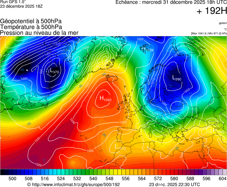 image modeles meteo