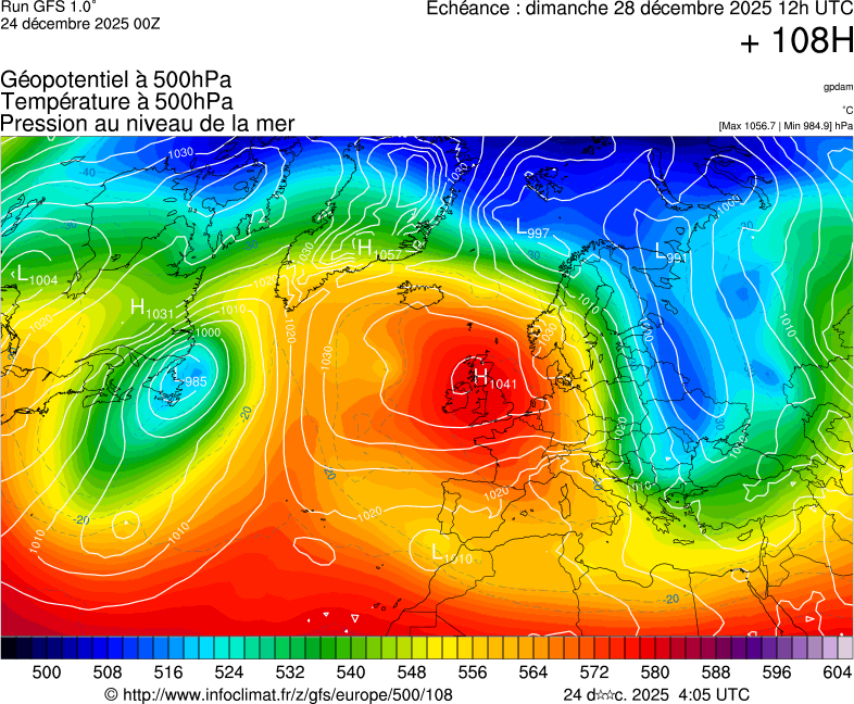 image modeles meteo