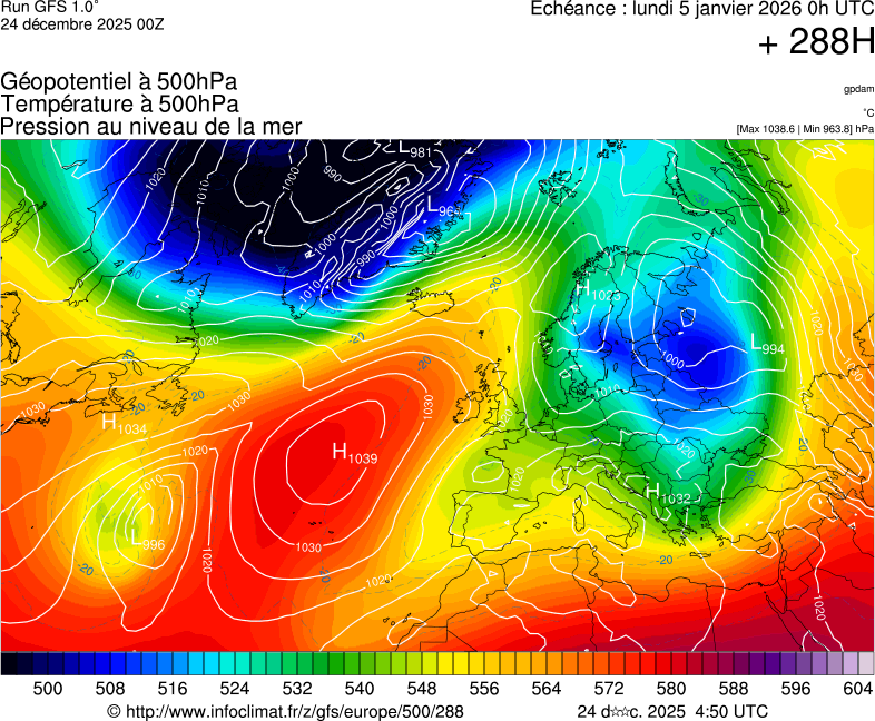 image modeles meteo