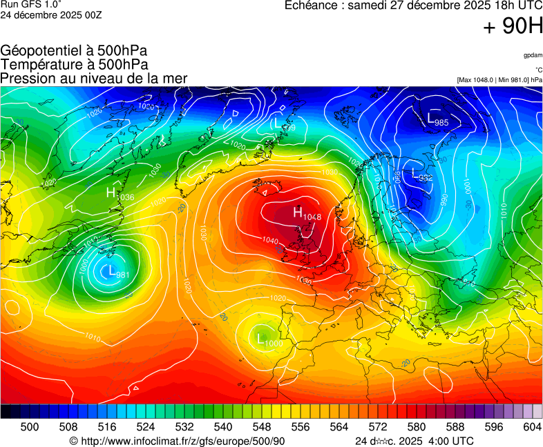 image modeles meteo