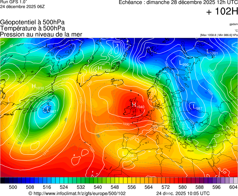image modeles meteo