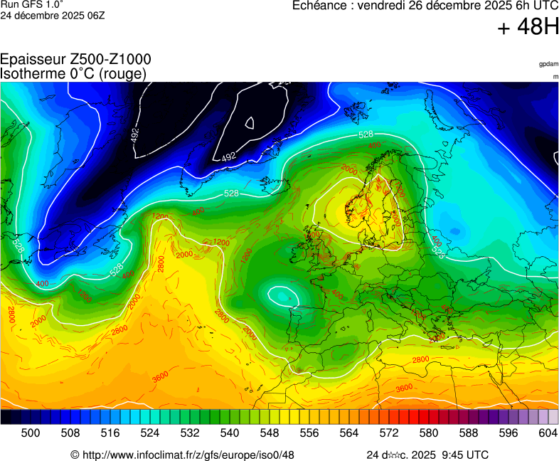 image modeles meteo