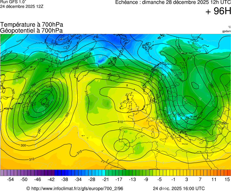 Mod&egrave;les m&eacute;t&eacute;orologiques