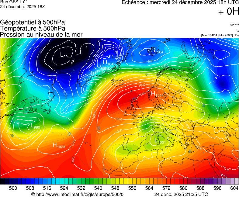image modeles meteo
