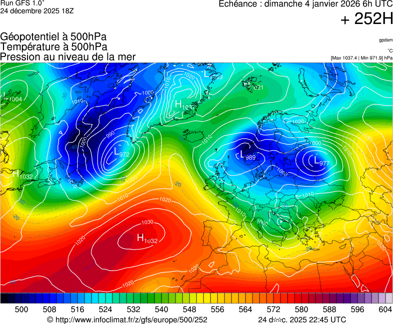 Mod&egrave;les m&eacute;t&eacute;orologiques