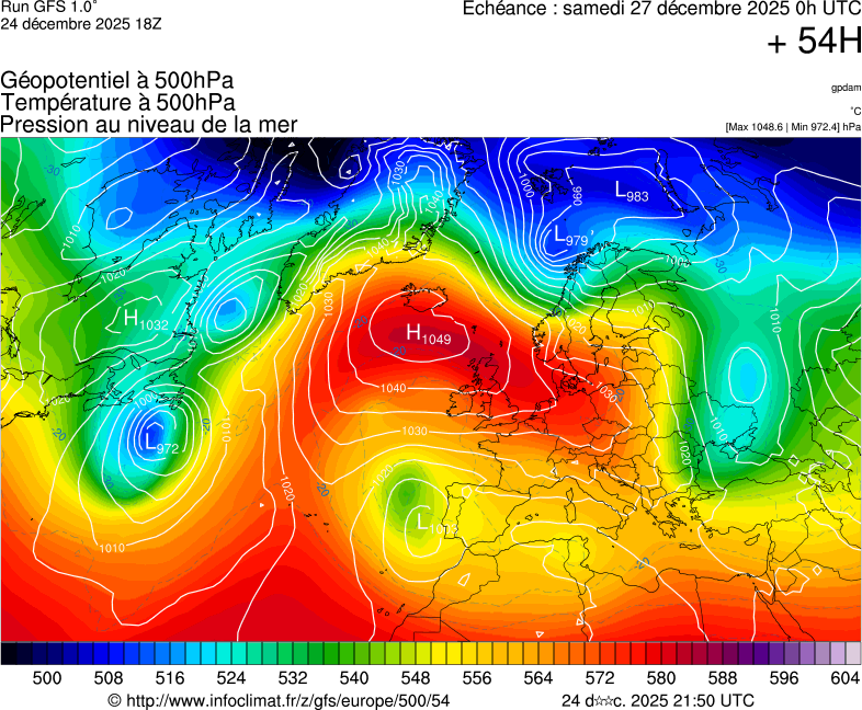 image modeles meteo
