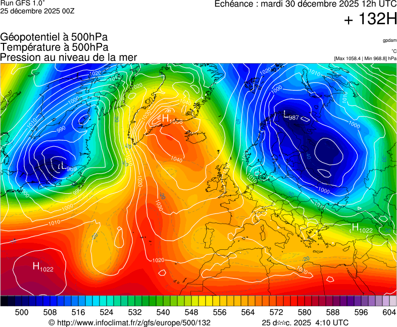 Mod&egrave;les m&eacute;t&eacute;orologiques
