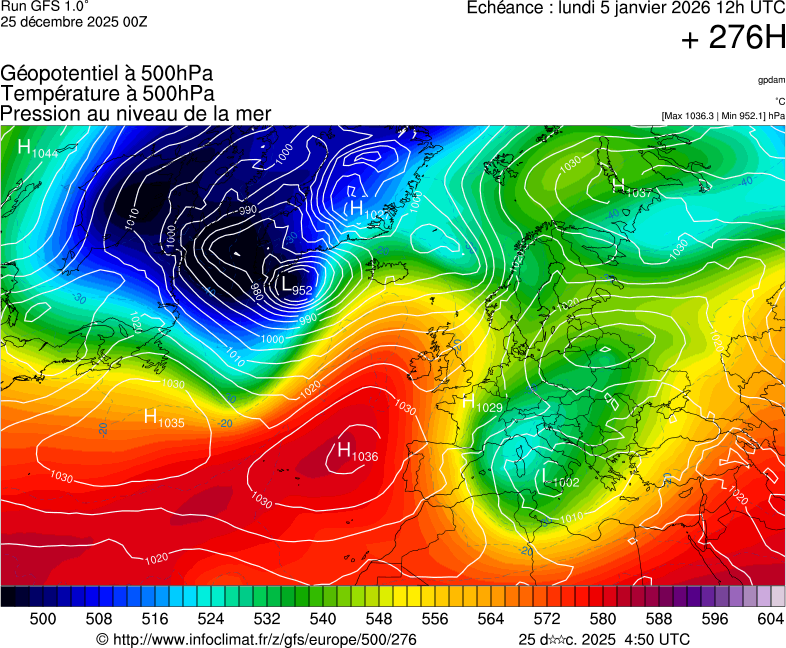Modèles météorologiques