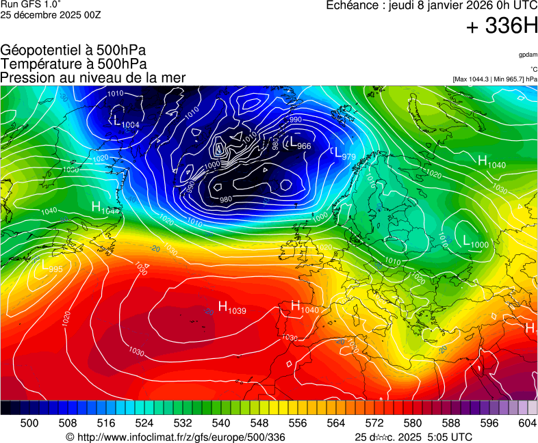 Mod&egrave;les m&eacute;t&eacute;orologiques